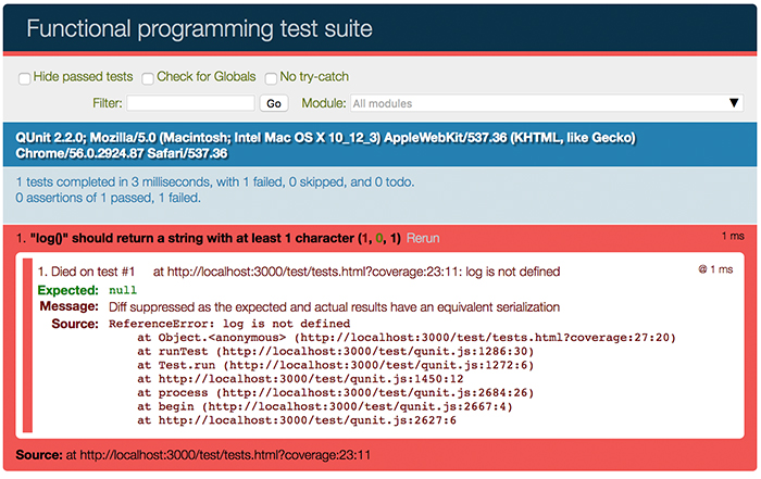 First failing test image for the learn JavaScript unit testing post