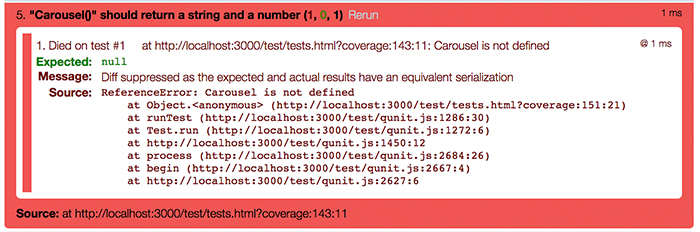 Carousel failing image for the learn JavaScript unit testing post